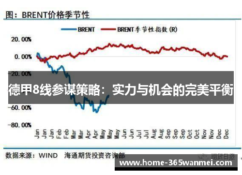 德甲8线参谋策略：实力与机会的完美平衡